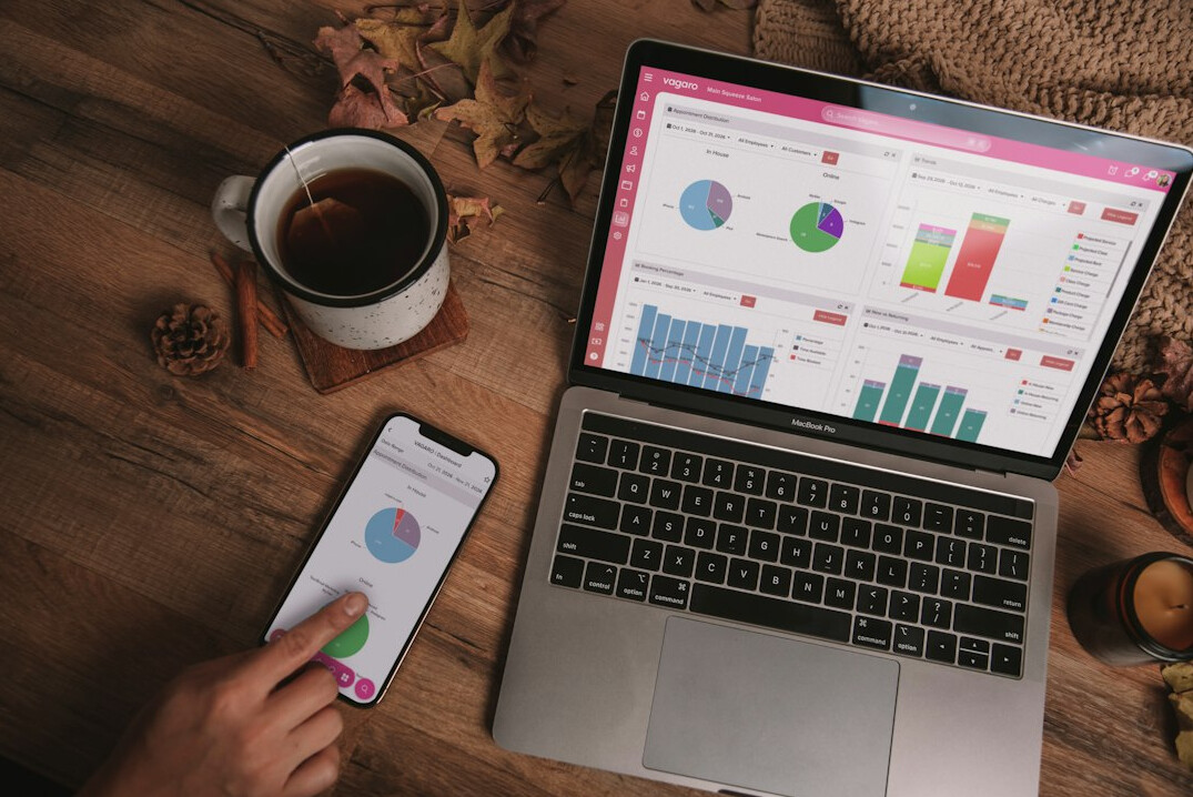 social media analytics dashboard